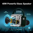 thumbnail image 2 of Portable Bluetooth Speaker Wireless Powerful Deep Bass Loud Stereo Sound Cute Fashion Style Vintage Decor Speakers with Subwoofer DSP Support TWS/USB/AUX for Home Desk Accessories Party Outdoor, 2 of 4