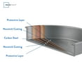thumbnail image 5 of Mainstays 9" x 9" Round Nonstick Steel Cake Pan, Dark Gray, 5 of 14