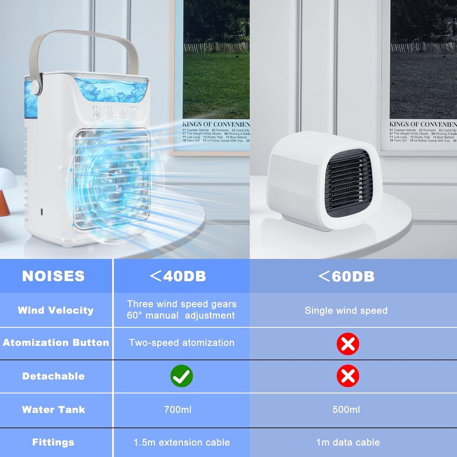 ROMYSE Portable Mini Air Conditioner, Rechargeable Personal Air Cooler with 4-Speed Wind, 2-Level Mist, 700ML Water Tank, for Bedroom or Outdoor Use, White