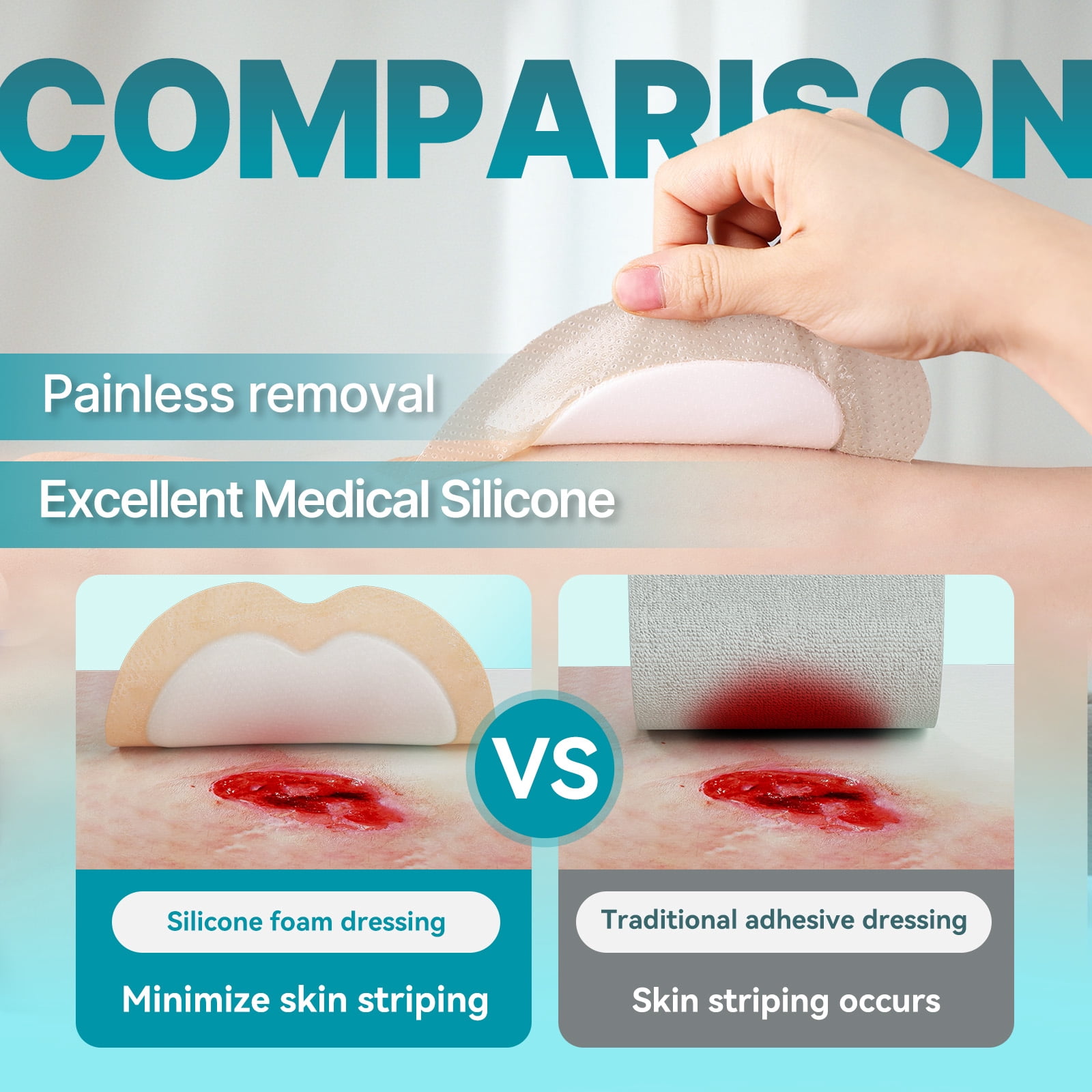 Dimora Waterproof Silicone Sacrum Foam Wound Dressing with Border, 7" x 7" Sacral & Coccyx Bandages for Pressure Relief and Bed Sore Care, 5 Pack