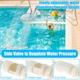 thumbnail image 4 of Dual Spray Water Fountain Adjustable Waterfall Pool Sprinkler Creative Swimming Pool Sprayer Fountain Funny Swimming Pool Accessories for Outdoor Pool Summer, 4 of 8
