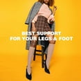 thumbnail image 4 of LNGOOR Open Toe Sheer Compression Stockings for Women  15-20 mmHg Knee High Circulation Support Stockings  Graduated Medical Compression Socks for Travel  Flight, 4 of 7