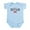 Sky Blue, variant on CafePress - Made In Britain Infant Bodysuit - Baby Light Bodysuit, Size Newborn - 24 Months