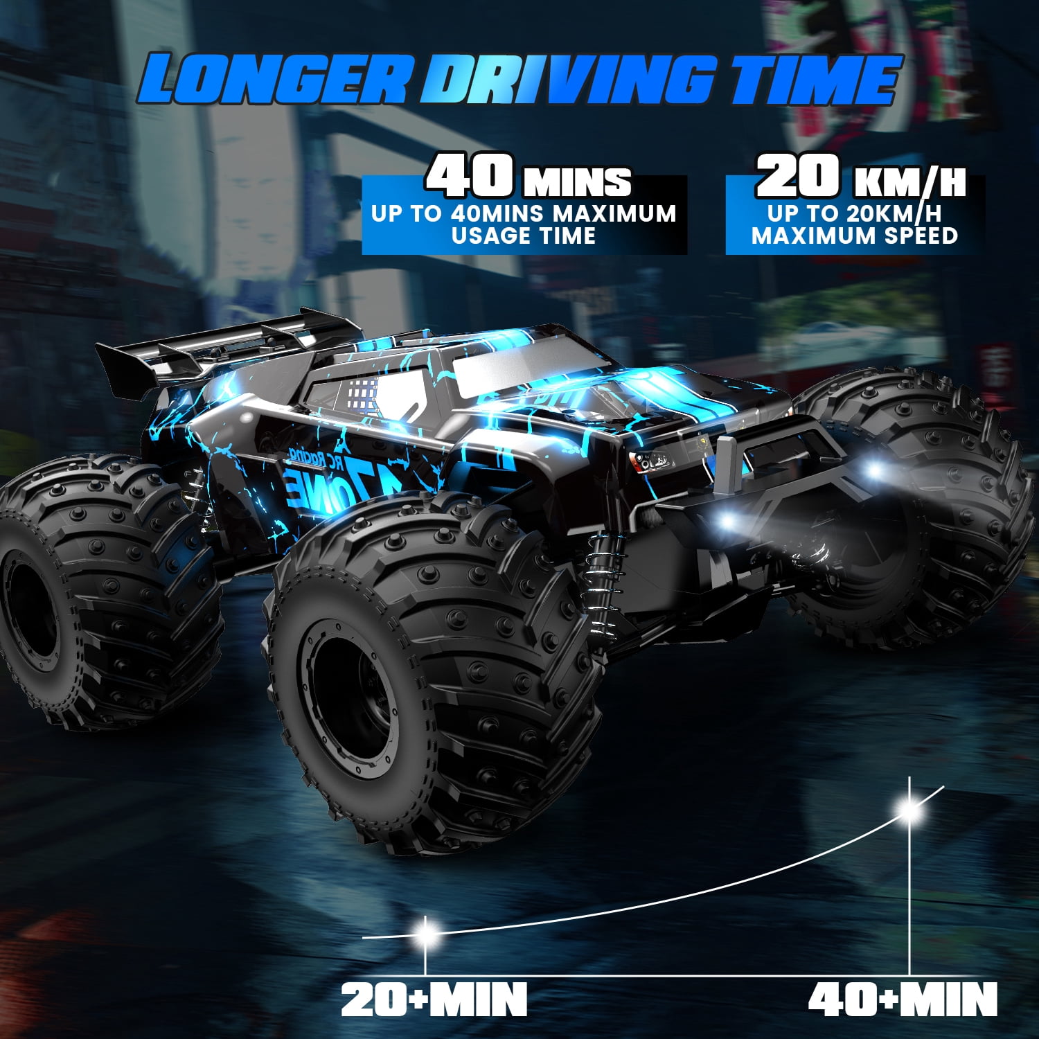JoyStone Glowing RC Cars with Body Lights & Headlights, 1:14 Scale Remote Control Truck, 15+ mph High Speed Monster Truck, 2 Batteries for Boys Kids, Blue