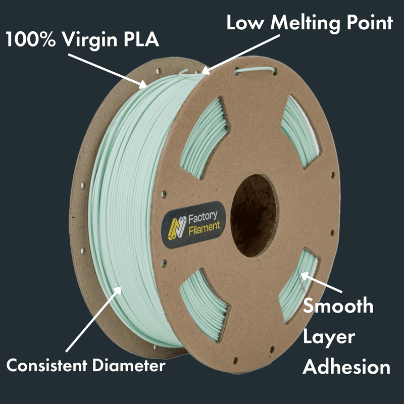 1.75mm Baby Blue PLA 3D Printer Filament, 1 KG Spool, Dimensional Accuracy +/- 0.02 mm, 3D Printing Filament