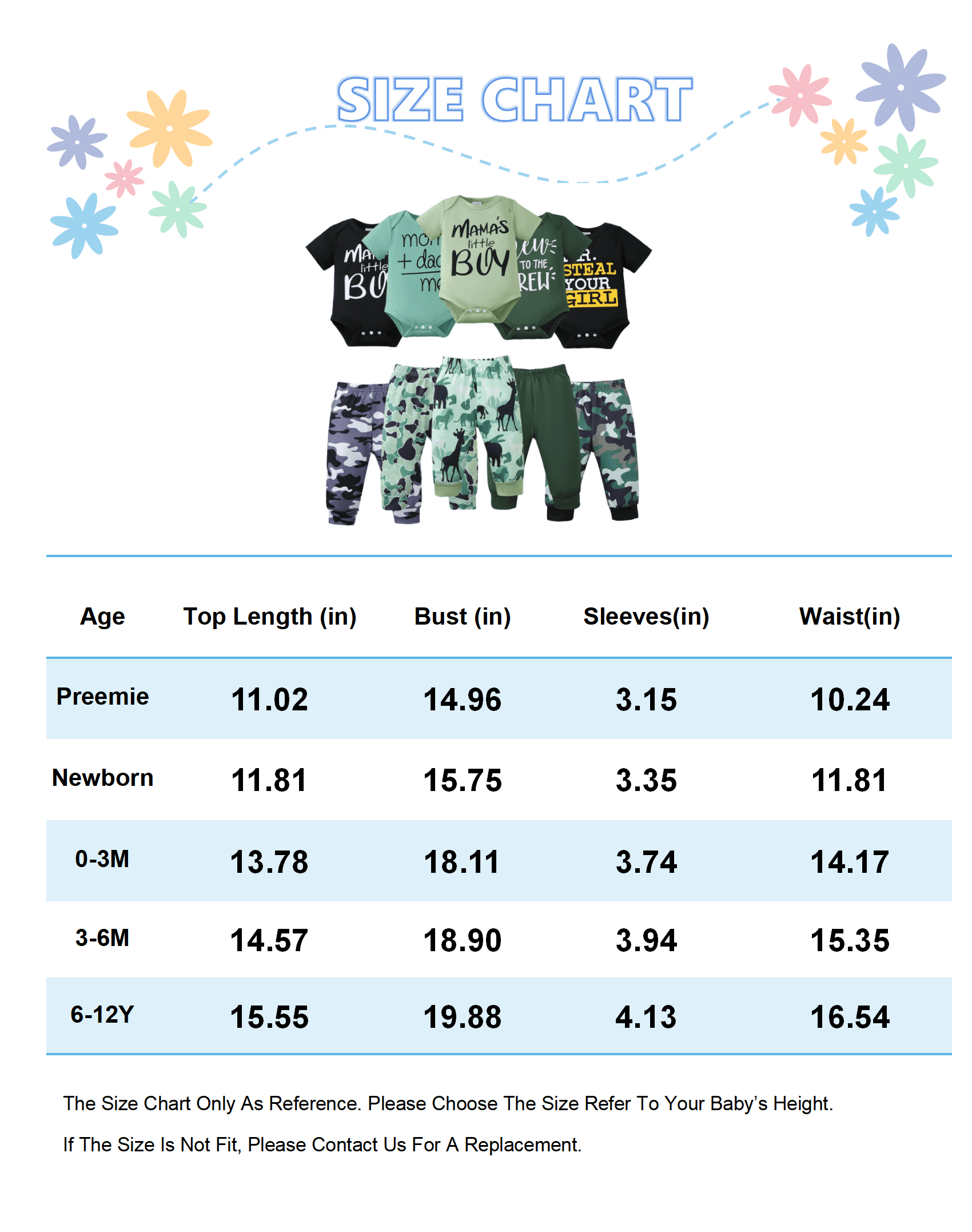 KIMI BEAR Preemie Baby Boys Layette Set 5 Packs Shower Gift Sets Romper Top Pants Set Short Sleeves Tops Letter Print Camouflage Outfits Clothing Summer 10pcs Essential Clothes Multicolor