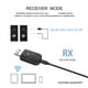 thumbnail image 5 of Transmisor Receptor Bluetooth 5.0 ANGGREK Adaptador de Audio 3 En 1, 5 of 8