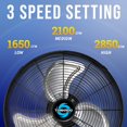 thumbnail image 4 of Ventilador de pared Tornado HI FAN 16WMPRO 1P oscilante industrial 16 pulgadas, 4 of 5