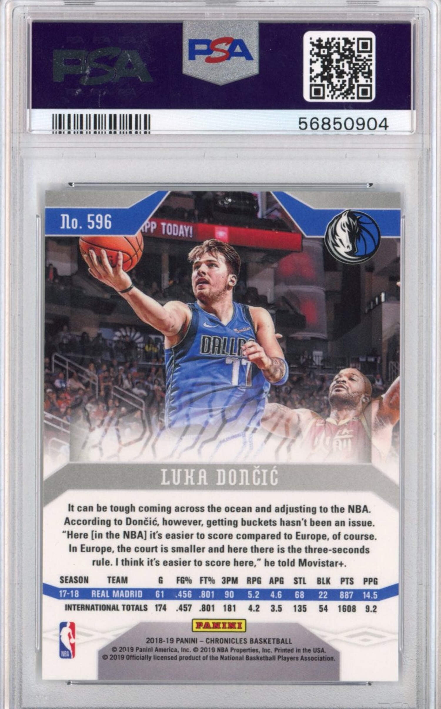companies to send grad cards to 2024-25 Panini Instant NBA #LD-LAL Luka Doncic Official Laker Debut T. –  TradingCardTraders main image 0