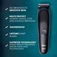 thumbnail image 2 of Cortadora de vello púbico Gillette Intimate Manscape para hombre, impermeable, 2 of 7
