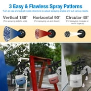 iMounTEK Paint Sprayer، 650W Paint Applicators 800ML / Min Output Paint Primer Sprayer with 3 Patterns