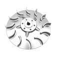 thumbnail image 2 of koolsoo Motorcycle Radiator Fan Accessory for Primavera 50 125 150 Plating, 2 of 7