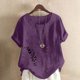thumbnail image 5 of Camisetas de Manga Corta para las Mujeres Impreso Botón de Manga Corta Camiseta Blusa Poliéster, Ropa Casual Mirar Superior para las Mujeres, 5 of 8