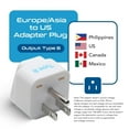 thumbnail image 4 of Ceptics Grounded Universal Plug Adapter for US (Type B) - 3 Pack, 4 of 8