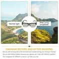thumbnail image 3 of WRITWAA Metal Sunglasses Black 1Pack Lightweight Clear View Oversized Frame Party Decoration, 3 of 5