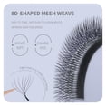 thumbnail image 3 of ANNAFRIS 8D Premade Fan W Shape Eyelash Extensions 0.07 C Curl 9-13mm Mix Volume Self Fanning False Lashes Makeup Supplies Professional Use Lash Extension(0.07 C, 9-13mm Mix), 3 of 5