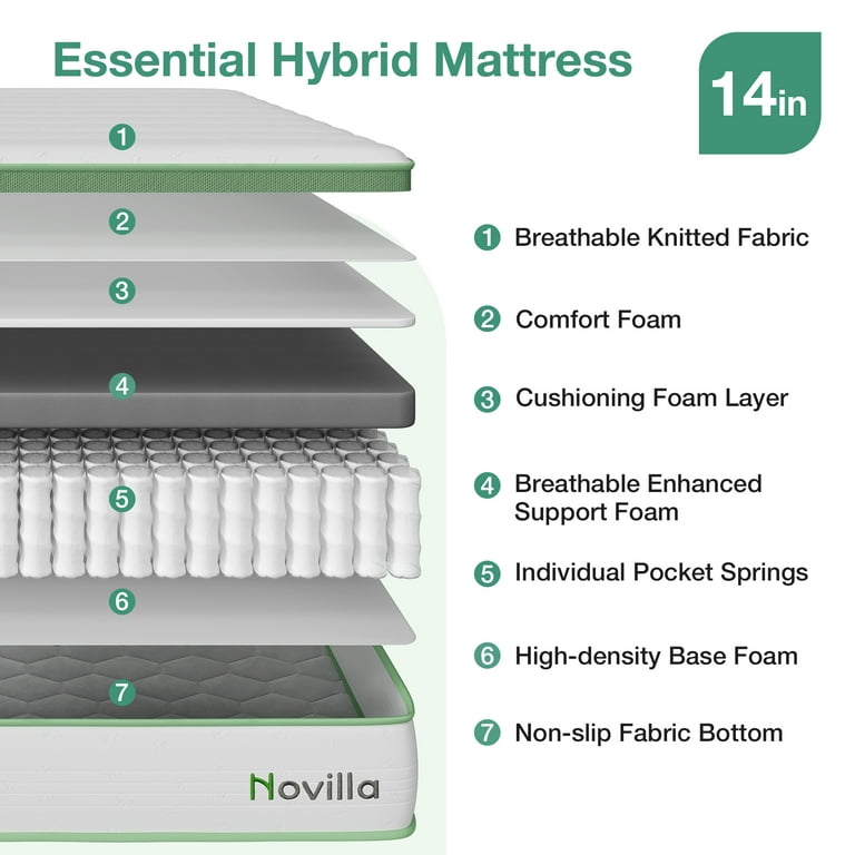Novilla Snowfall 14 inch King Size Mattress in a Box, Hybrid