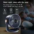 thumbnail image 6 of HauiWeiLyai Fan for Bedroom, Air Circulator Fans, 120°Vertical Manual +90°Oscillating Desk fan, 20ft Strong Airflow, Portable Fan Low Noise 3 Speed, 6 of 8
