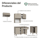 thumbnail image 4 of Cocina Integral Completa Modular Madesa Nice 240cm Crema 08, 4 of 6
