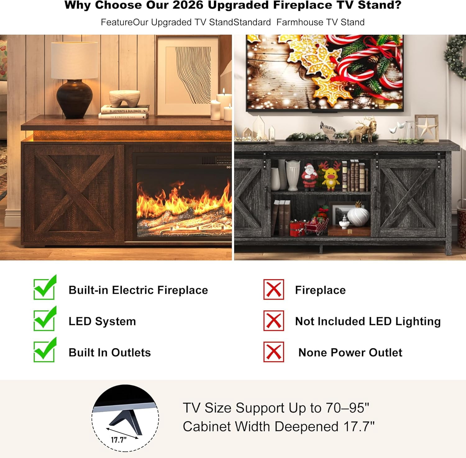 ANPOO 82.7" Fireplace TV Stand for TVs up to 95" with 40" Electric Fireplace, Large Farmhouse Entertainment Center with LED Light & Power Outlets and Sliding Barn Doors for Living Room, Bedroom