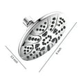thumbnail image 3 of Clearance!Premium High Pressure Shower Head with 5 Spray Modes-Modern Rainfall Bathroom Showerhead Replacement for Strong Water Flow & Relaxing Shower Experience, 3 of 7