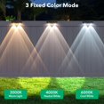 thumbnail image 3 of Kanstar Solar Fence Lights, Solar Powered LED, 3 Color Modes, IP55 Waterproof 10 pack, 3 of 9