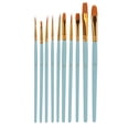 thumbnail image 3 of FLAMEEN Oil Paint Set, Precise Control Painting Brush For Gouache For Beginners For Oil Painting For Propylene For Friends, 3 of 8