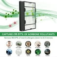 thumbnail image 7 of AMI PARTS Holmes HAPF600 Air Purifier Filter Replacement for True HEPA Allergen Remover Filter, 7 of 7