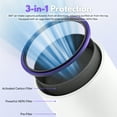 thumbnail image 4 of Nispira HEPA Activated Carbon Filter For Dyson HP01, HP02, DP01 Pure Hot Cool Link Pure Hot Air Purifiers Part 968125-03. 1 Pack, 4 of 8