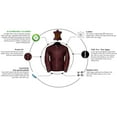 thumbnail image 7 of Pure Leather Moto Racer Lambskin Motorcycle Jacket for Men, 7 of 7