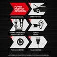thumbnail image 4 of Vector 500 Watt Power Inverter, PI500V, Dual Power Inverter, Two USB Charging Ports,Grey, 4 of 4