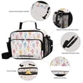 thumbnail image 3 of FORMRS Student Insulated Lunch Bag with Shoulder Strap Reusable Cooler Box for School, Colorful Ice Cream Pattern, 3 of 9