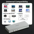 thumbnail image 3 of WAVLINK 13-in-1 USB-C Dock Station, 2xDisplayPort(1.4) & 2xHDMI2.0, Quad 4K Display Laptop Dock with 100W Charging, 2.5G Ethernet port for M1/M2/M3 Mac & Windows, 3 of 9