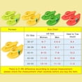 thumbnail image 2 of Spencer Banana Slippers Summer Non-slip Extremely Comfy Clip Toe Slippers Creative Fruit Shoes Unisex Shower Pool Beach Slides Sandals, Green, 2 of 9