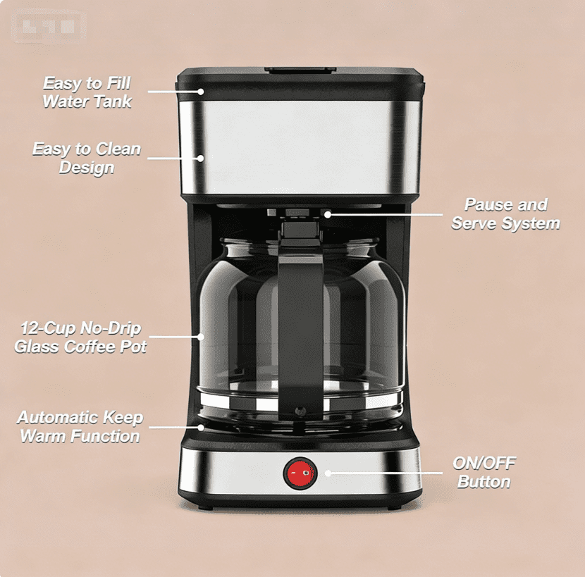 LapEasy Drip Coffee Maker, 1.8L/15 Cups, Fast Brew, Removable Washable Filter, Anti-Drip, Black