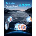 thumbnail image 5 of Jkjoy Portable Neck Fan,Personal Fan with LED Display, Hands-Free 4000mAh Rechargeable Battery, Bladeless Whisper-Quiet for Camping & Travel, 5 of 7