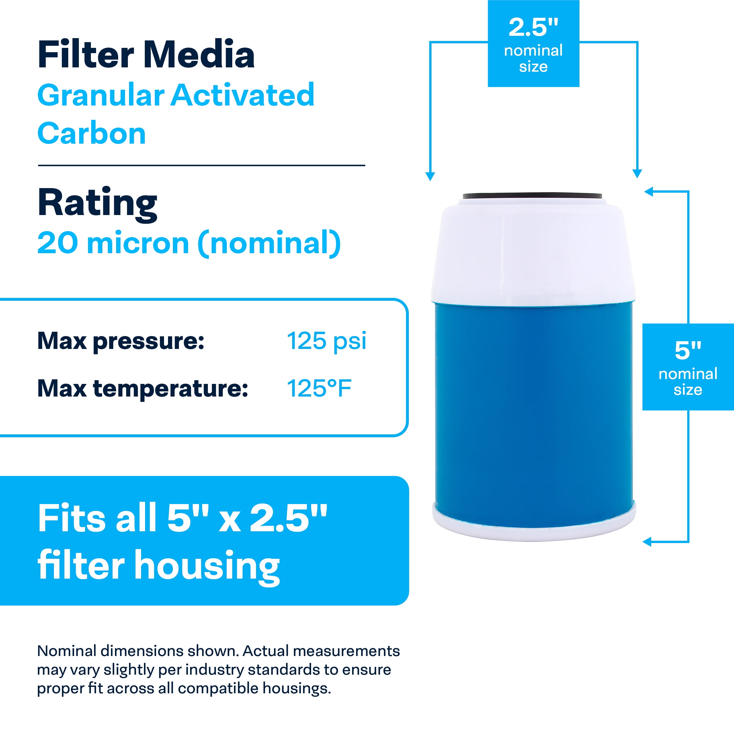 SpiroPure SP-GAC-5 5x2.5 20 Micron Coconut Shell Granular Activated Carbon (GAC) Water Filter Cartridge GAC-5 155110-43 (Case of 24)