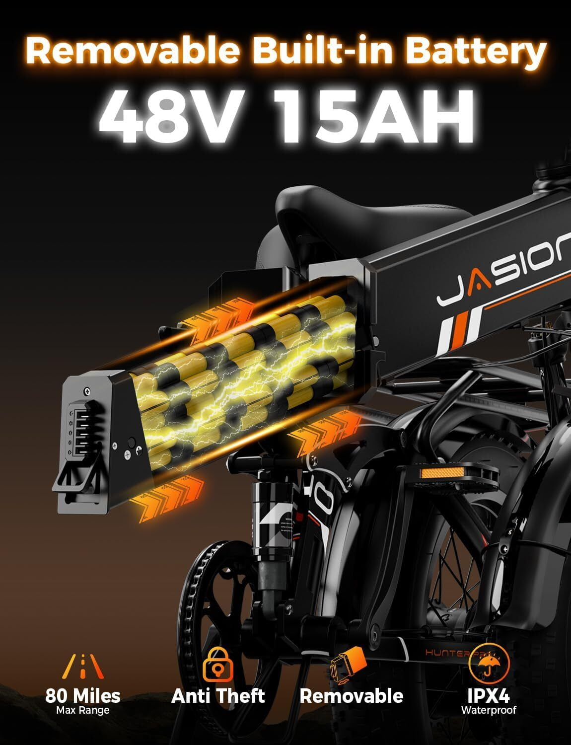 Jasion Hunter Pro Electric Bike for Adults, 1000W Folding Ebike with 48V 15AH Removable Battery, 20" x 4.0 Fat Tire Foldable Electric Bicycle, 80 Miles Range, App Control, UL 2849