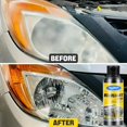 thumbnail image 4 of Headlight Repair Cream, Remove Oxidation and Yellowing, Available in 30ml/100ml, UV Protection, 4 of 8