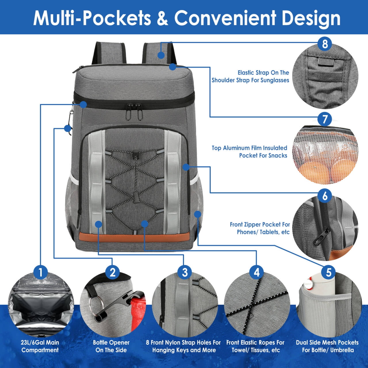 Cooler Backpack 36 Can, Leakproof Insulated Cooler Backpack with 25L/6.6Gal for Picnic Camping Beach Hiking Fishing Travel