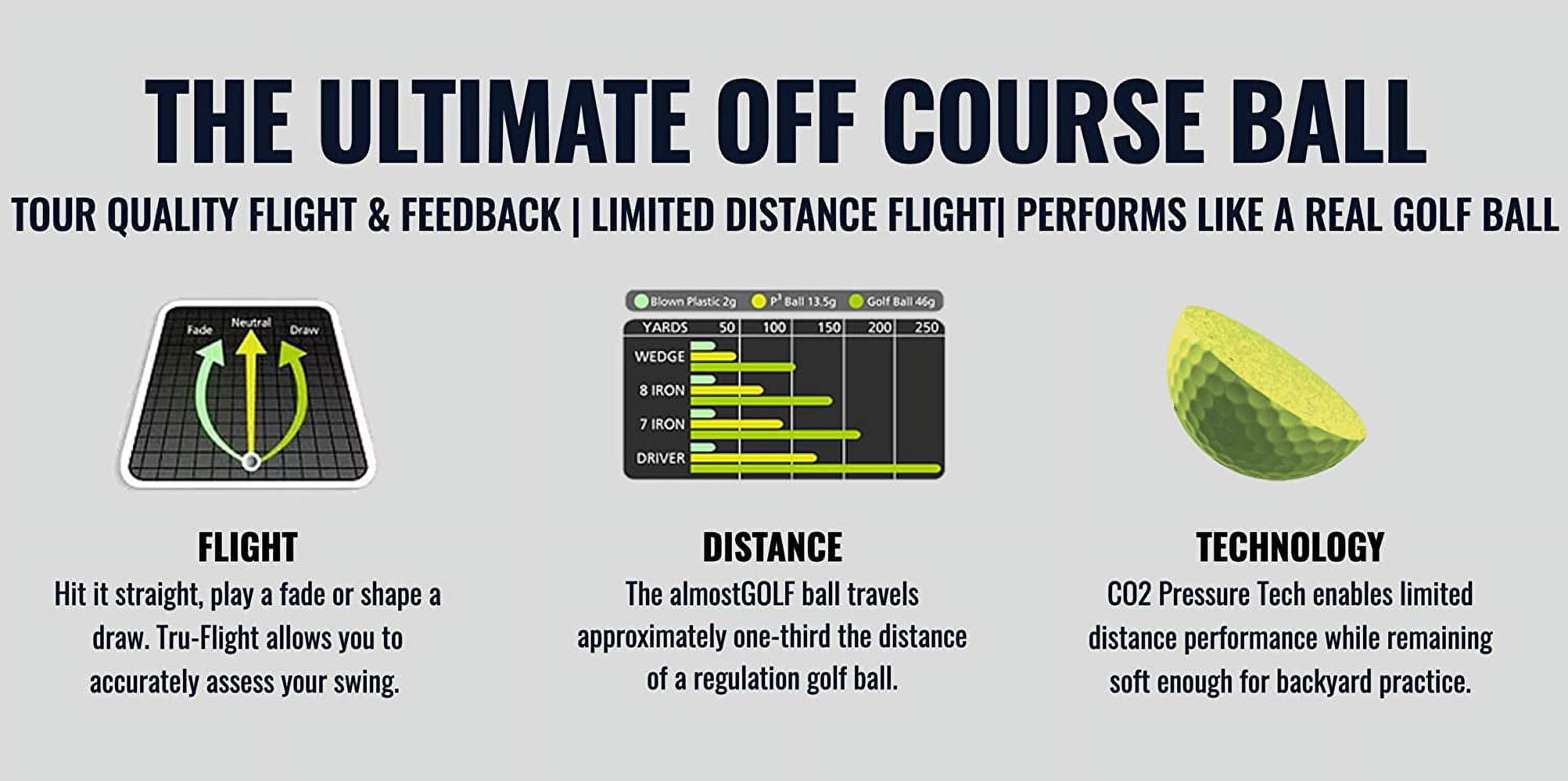 AlmostGolf Limited Flight Practice Golf Balls - 240 Pack, Yellow