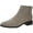 Taupe MC, variant on Alfani Womens Amyy Faux Leather Ankle Booties