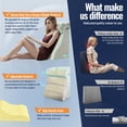 thumbnail image 4 of WOWMAX Bed Wedge Pillow, Reading Pillow Adult, Wedge Pillow for Sleeping, Back Pillow for Sitting in Bed with Adjustable Roller, Foam Wedge Pillow for Neck, Lumbar, Back, Removable Cover, Ligh, Velvet, 4 of 7