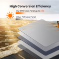 thumbnail image 2 of Cargador Solar FlexSolar 20W 5V con Salida USB-A y USB-C, 2 of 7