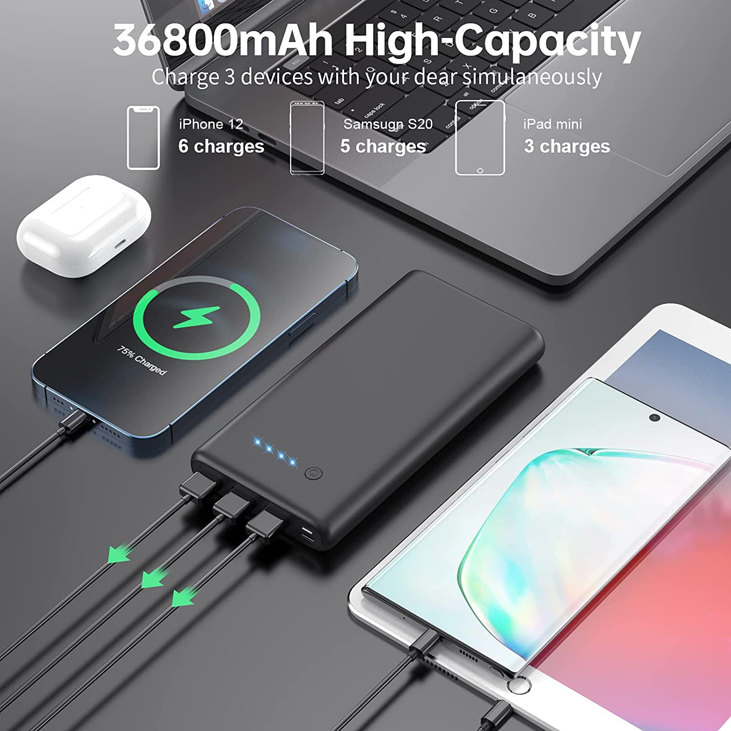 General Portable Charger 36800mAh,4 Outputs Power Bank, Dual Input 5V/3A External Battery Pack,USB-C in&Out High-Speed Charging Backup Charger Compatible with iPhone 16/15/14/13,S23 Android Phone