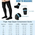 thumbnail image 4 of POINTERTECK Bas de Compression à Fermeture Éclair Cuisse Haute 20-30 mmHg Bas de Compression à Fermeture Éclair Cuisse Haute pour Femmes Hommes Enflure Oedème, 4 of 6