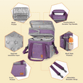 thumbnail image 4 of Insulated Lunch Box for Women Men, 17L Reusable Lunch Bag, Dual Compartment Leakproof Cooler Bag with Adjustable Strap/Side Mesh Pocket Lunch Tote Bag for Office, Work, Picnic, Purple, 4 of 9