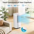 thumbnail image 6 of KISSAIR Portable Evaporative Air Cooler with Filter & Remote, 3 Modes & 3 Speeds, Multi-Angle Swinging, 15H Timer, 4 Ice Crystal Boxes for Home Bedroom, 6 of 6
