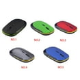 thumbnail image 3 of ZLight 2 .4GHz Cordless Mouse 1600DPI PC Computer Notebook Mice Wireless Work Optical Mouse Black 1Set, 3 of 6