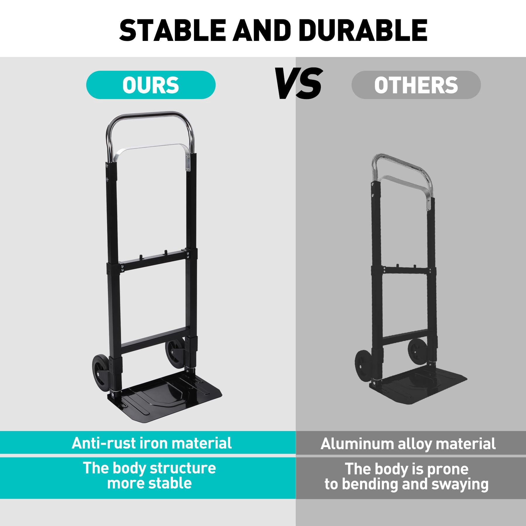 RedSwing Folding Convertible Hand Truck – Portable Dolly Cart, Heavy Duty, 180 lbs Load Capacity for Moving Luggage, Warehouse, Office, and Home
